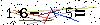 Veiligheids Code