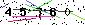 S�kerhets kod