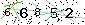 Veiligheids Code