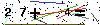 Veiligheids Code