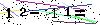 Veiligheids Code