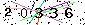 Veiligheids Code