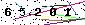 Veiligheids Code