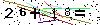 Veiligheids Code