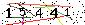 Sigurnosni kod