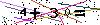 Veiligheids Code
