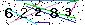 Veiligheids Code