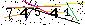 Veiligheids Code