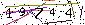 Veiligheids Code