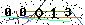 Veiligheids Code