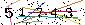 Veiligheids Code