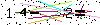 Veiligheids Code