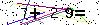 Veiligheids Code