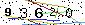 Veiligheids Code