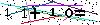 S�kerhets kod