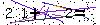 Veiligheids Code