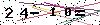 Veiligheids Code