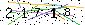 Veiligheids Code