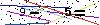 Veiligheids Code