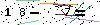 Veiligheids Code