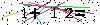 Veiligheids Code