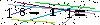 S�kerhets kod