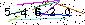 Veiligheids Code