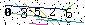 Veiligheids Code