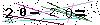 Veiligheids Code
