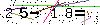Veiligheids Code