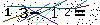Veiligheids Code