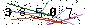 S�kerhets kod