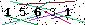 Veiligheids Code