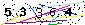 Veiligheids Code