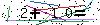 Veiligheids Code