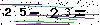 Veiligheids Code