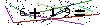 Veiligheids Code