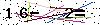 Veiligheids Code