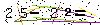 Veiligheids Code