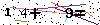 Bezpeènostní kód