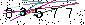 Veiligheids Code