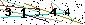 Veiligheids Code