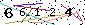 Veiligheids Code