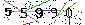 Veiligheids Code