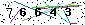 Veiligheids Code