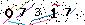 Veiligheids Code
