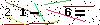 Veiligheids Code