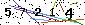 Veiligheids Code