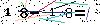 Veiligheids Code