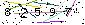 S�kerhets kod